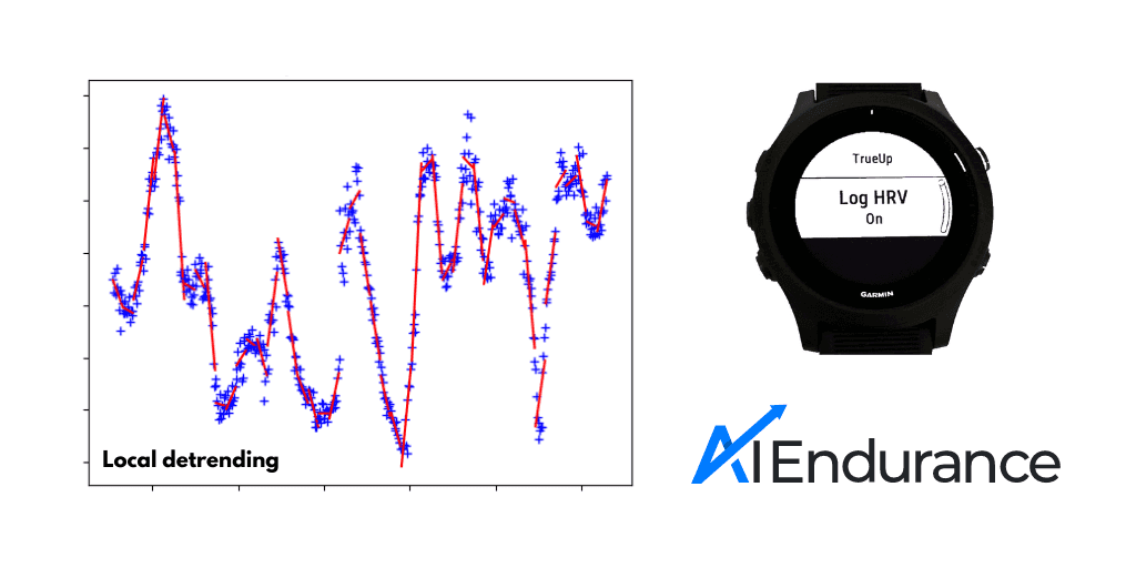 DFA alpha 1 HRV based (an)aerobic threshold estimation