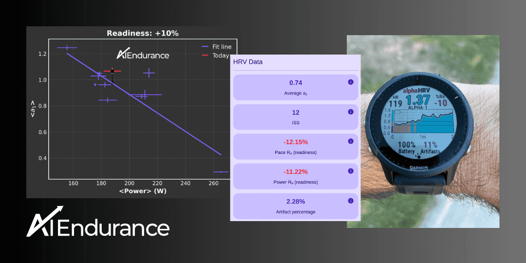 Real-time readiness with alphaHRV and AI Endurance