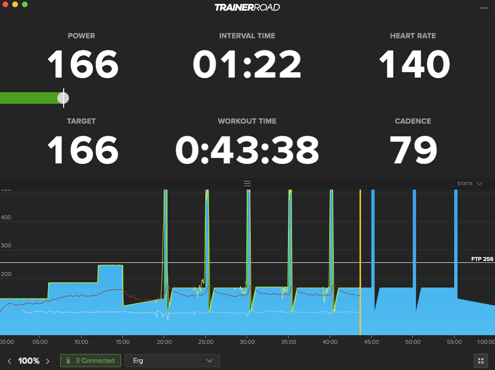 Trainerroad