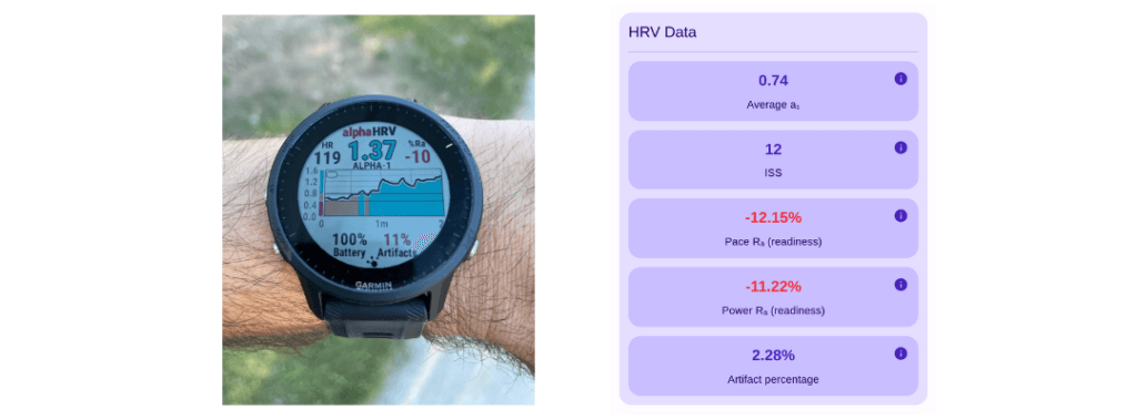 Real time readiness watch screenshot