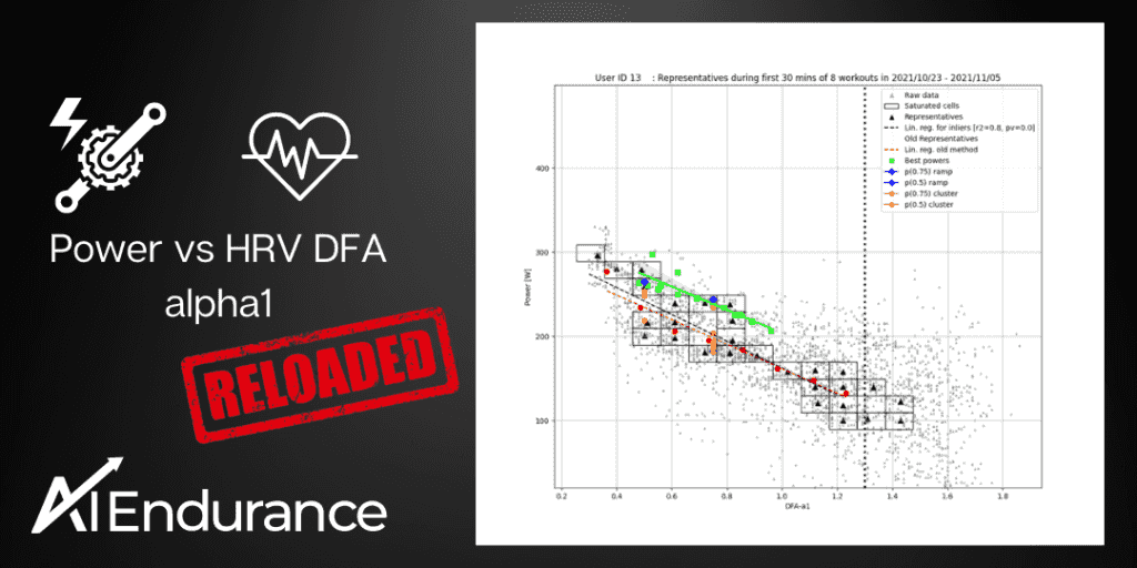 Determining the power and DFA alpha 1 relationship accurately